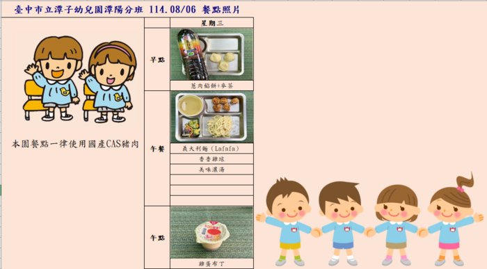 114.08.06潭陽分班暑托餐點照片圖片