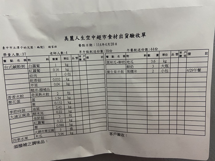1140428餐點驗收單