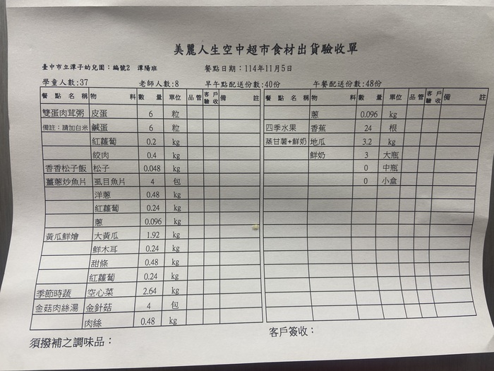 驗收單