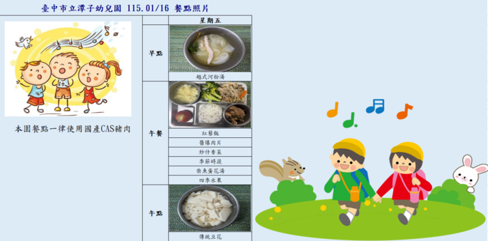 115.1.16餐點照片圖片