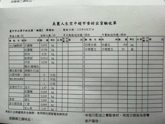 1150427驗收單