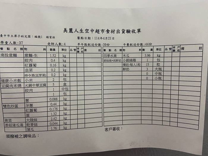 1140421簽收單