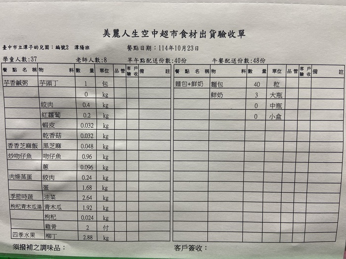 1141023驗收單