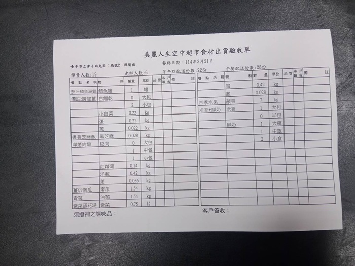1140321食材