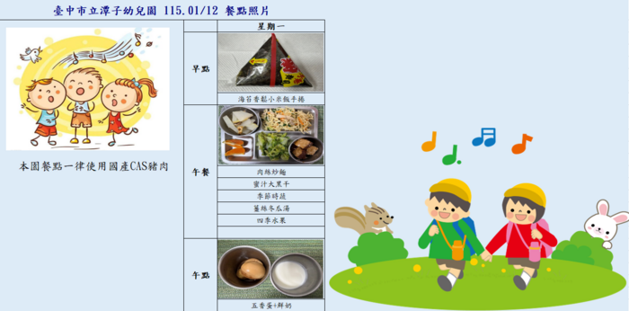 115.1.12餐點照片圖片