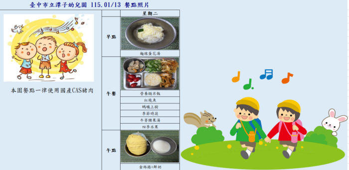 115.1.13餐點照片圖片