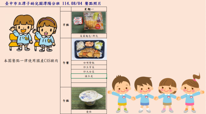 114.08.04潭陽分班暑托餐點照片圖片